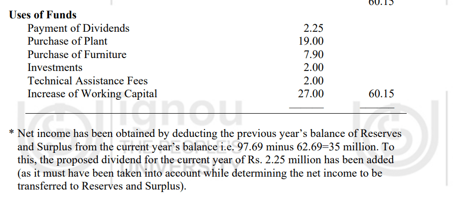 Fund Flow Statement - PSB Training Academy