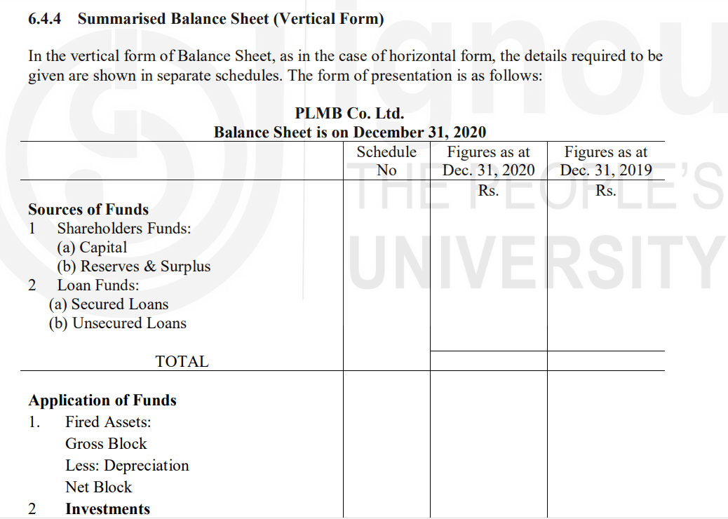 Vertical Balance Sheet Format PSB Training Academy