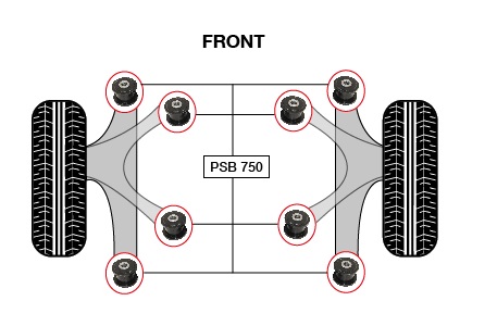 Daily Archives - Polyurethane Suspension Bushings