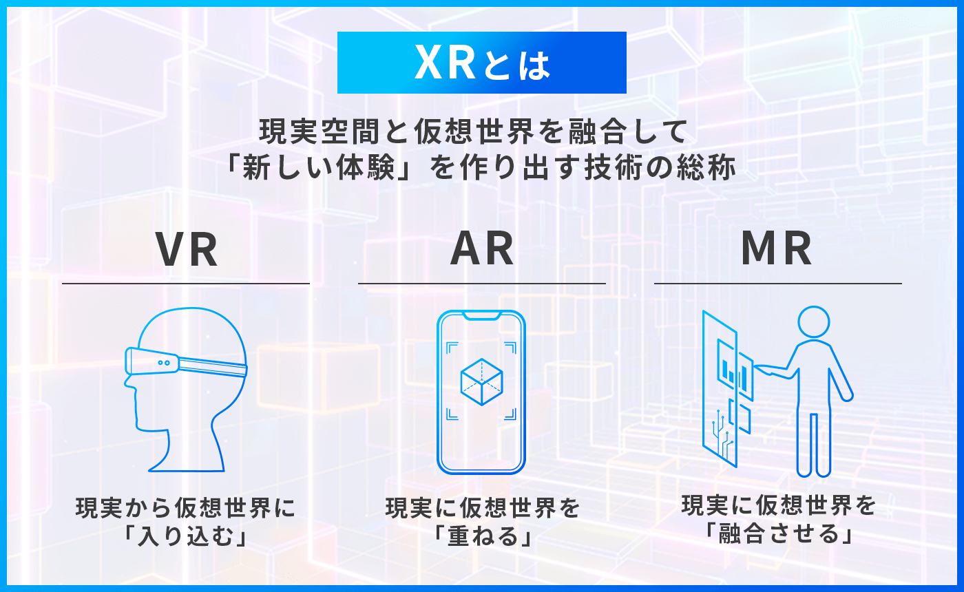 【話題のITトレンド】現実×仮想！XRの新しいエクスペリエンスとは！？ ー Vol.33 ー｜トピックス｜PSC Smart Work