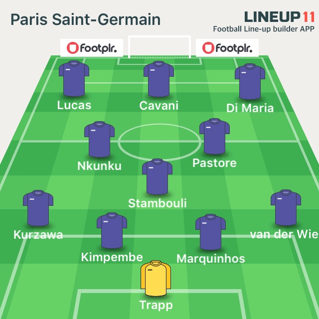 Preview Paris SaintGermain Can Win Ligue 1 Against Troyes PSG Talk