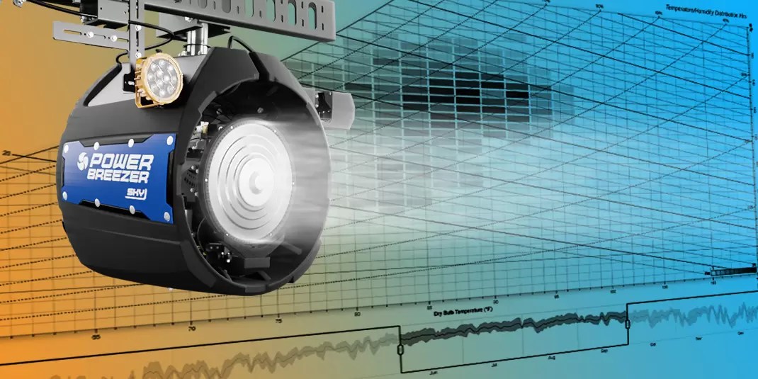 The Science Behind Evaporative Cooling How It Works and Why It's