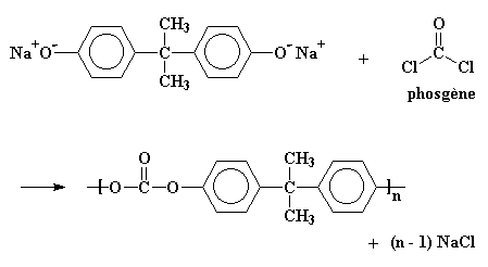 Polycarbonates
