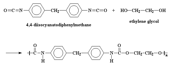 Polyurethanes