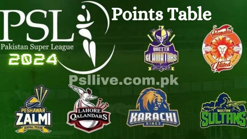 Psl Schedule 2024 Points Table Peggi Ainslee