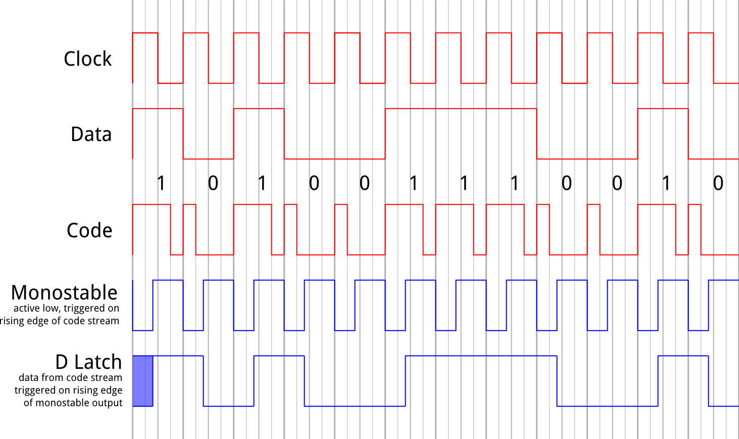 Nice coding. Has it got a name? psmay