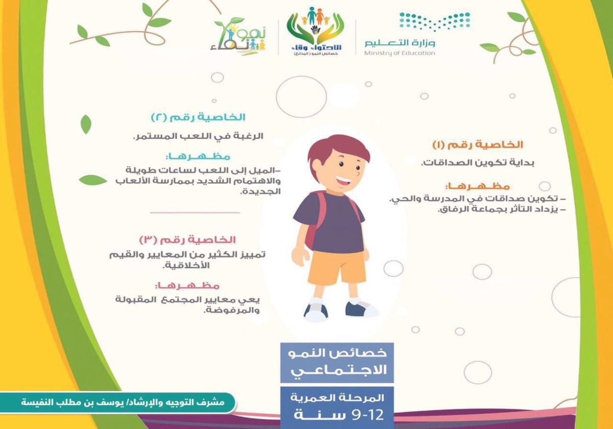 برنامج خصائص النمو مجمع الأمير سعود بن نايف التعليمي
