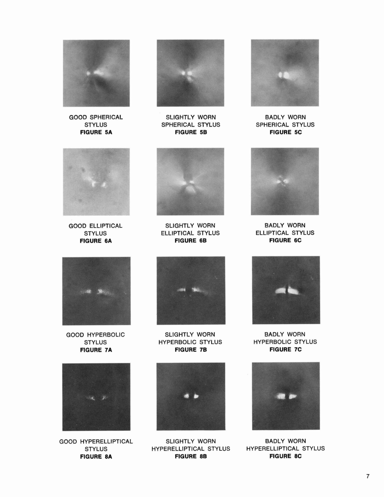 Phono stylus wear and lifetime