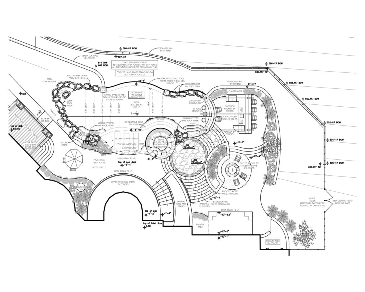 Pool Construction Info by St. Louis Pool Builders The Pool Specialists