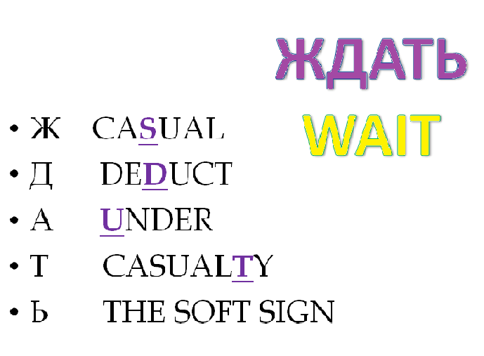 Russian language third lesson for beginners P.S.Russian