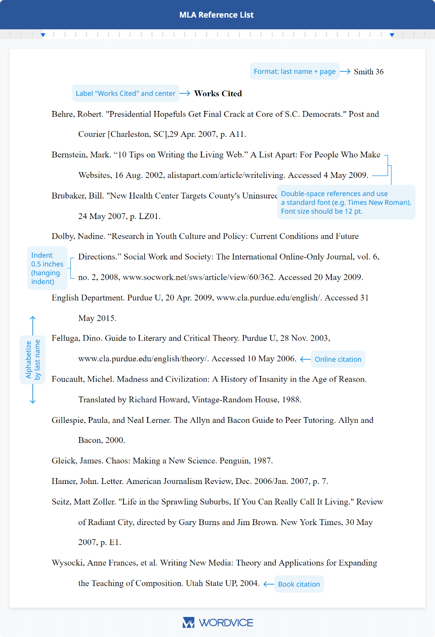💋 Works cited page in mla format generator. How to Cite a Short Story