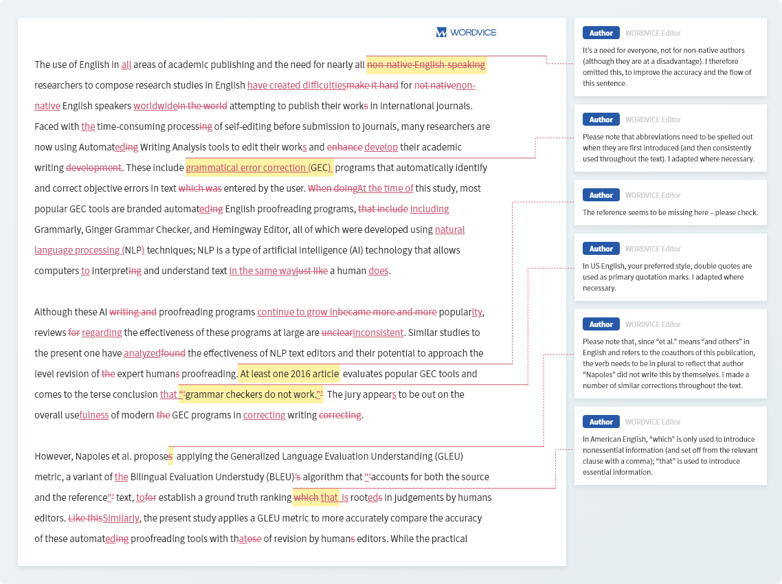Thesis Editing Services by Professional Editors Wordvice