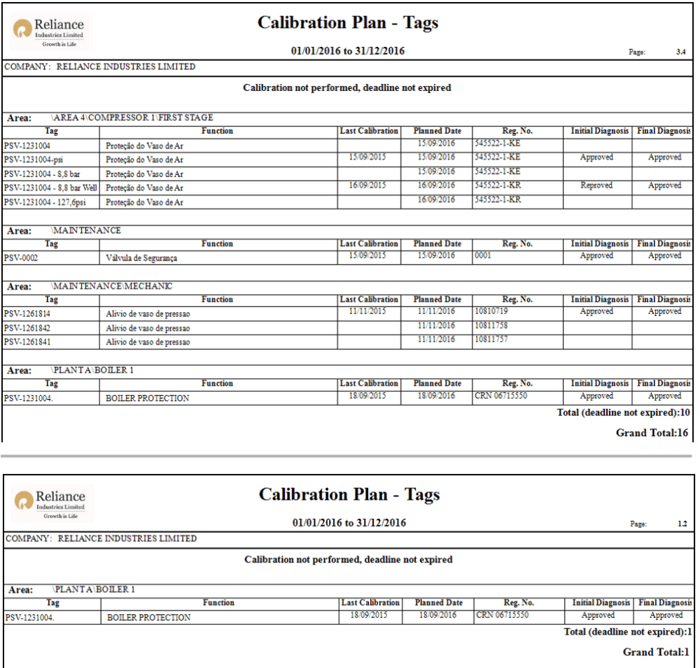 Calibration Plan