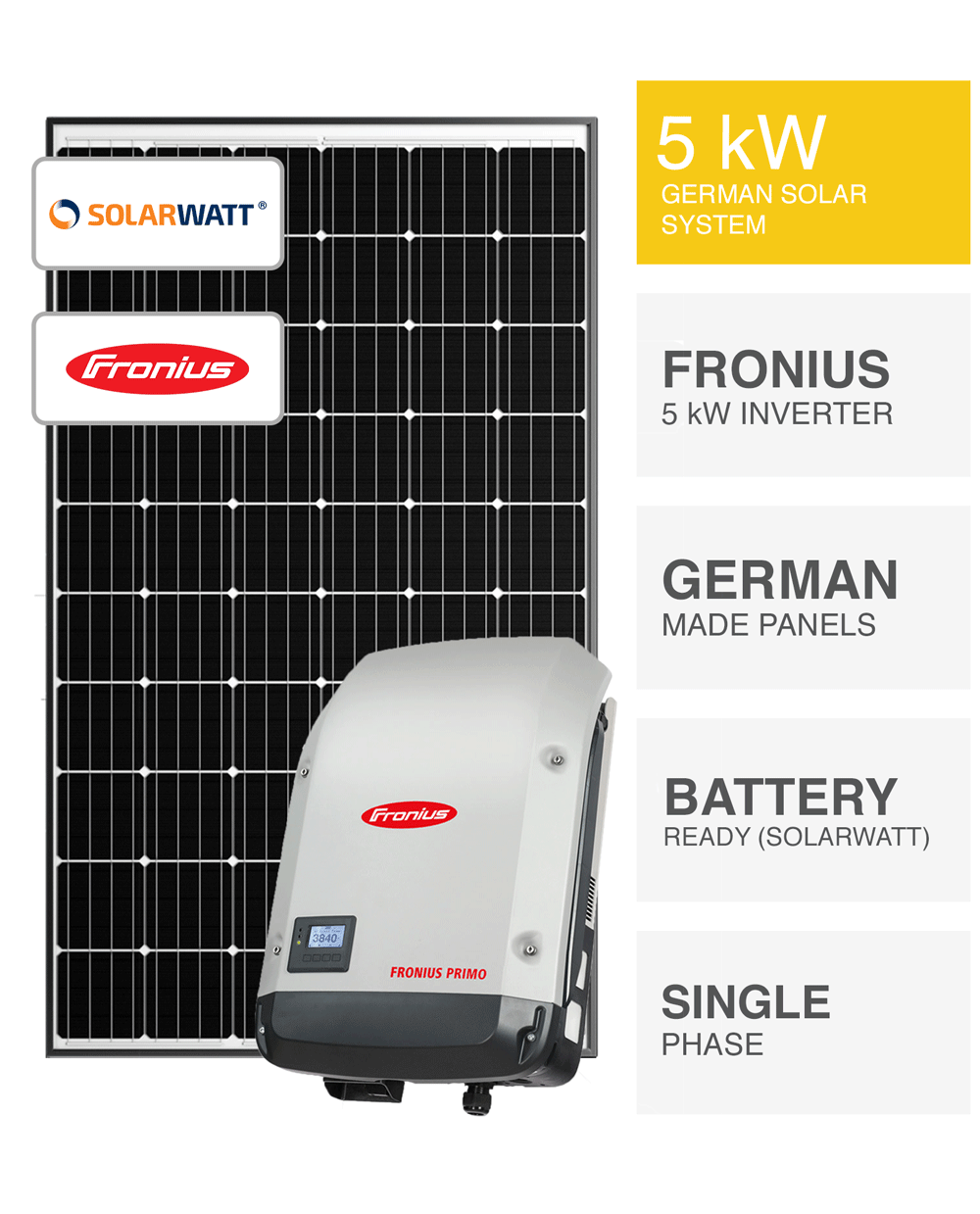 German 5kW Solar System, SAVE MORE (installed prices).