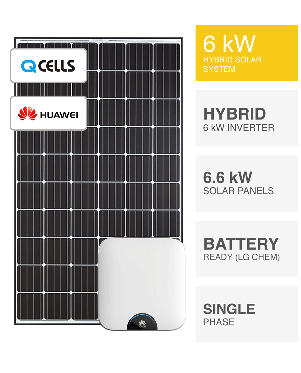 6kW Hybrid Solar System, Battery Ready, SAVE MORE (installed) Perth WA
