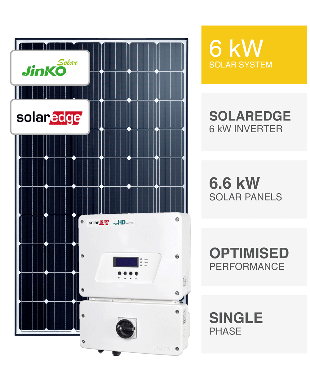 SolarEdge 6kW Solar System, SAVE MORE (installed prices) Perth WA.