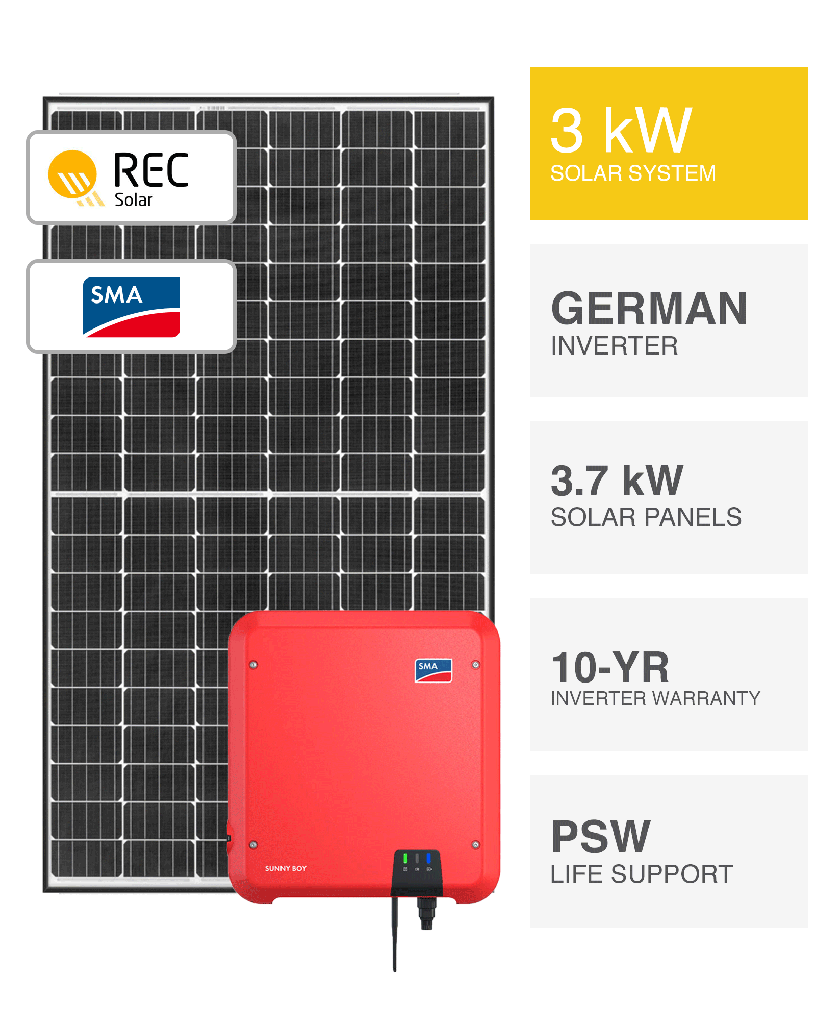 REC 3kW Solar System SAVE MORE (installed prices) Perth WA