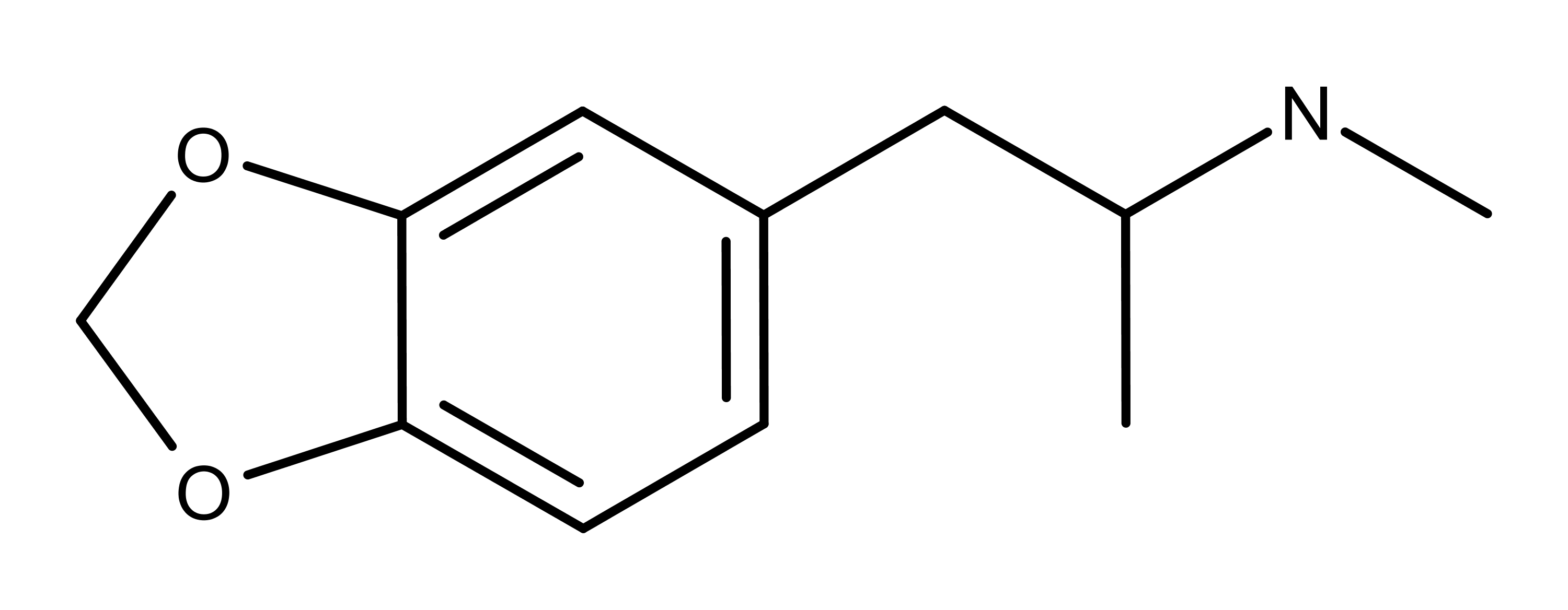 MDMA Psychedelic Science Review