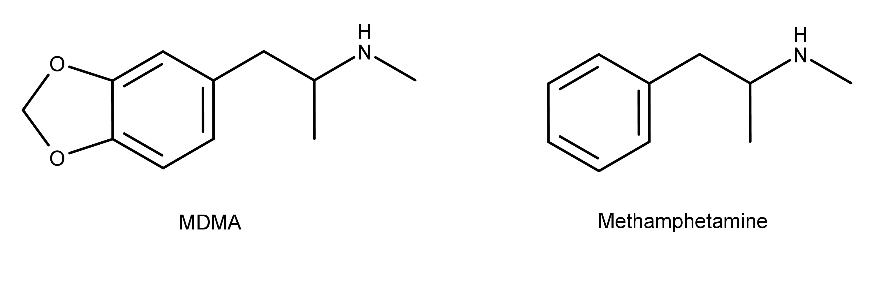 MDMA Psychedelic Science Review