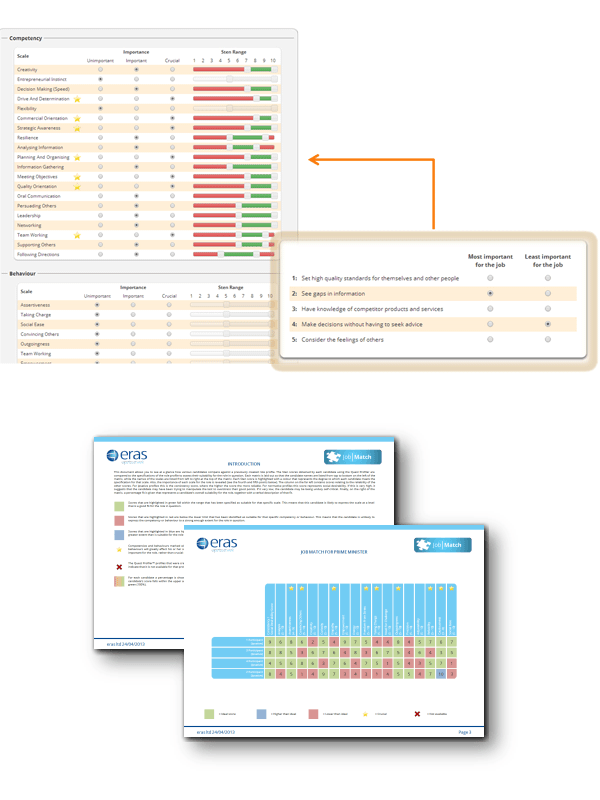 Job-Analysis-Process - PsychometricAssessment.com