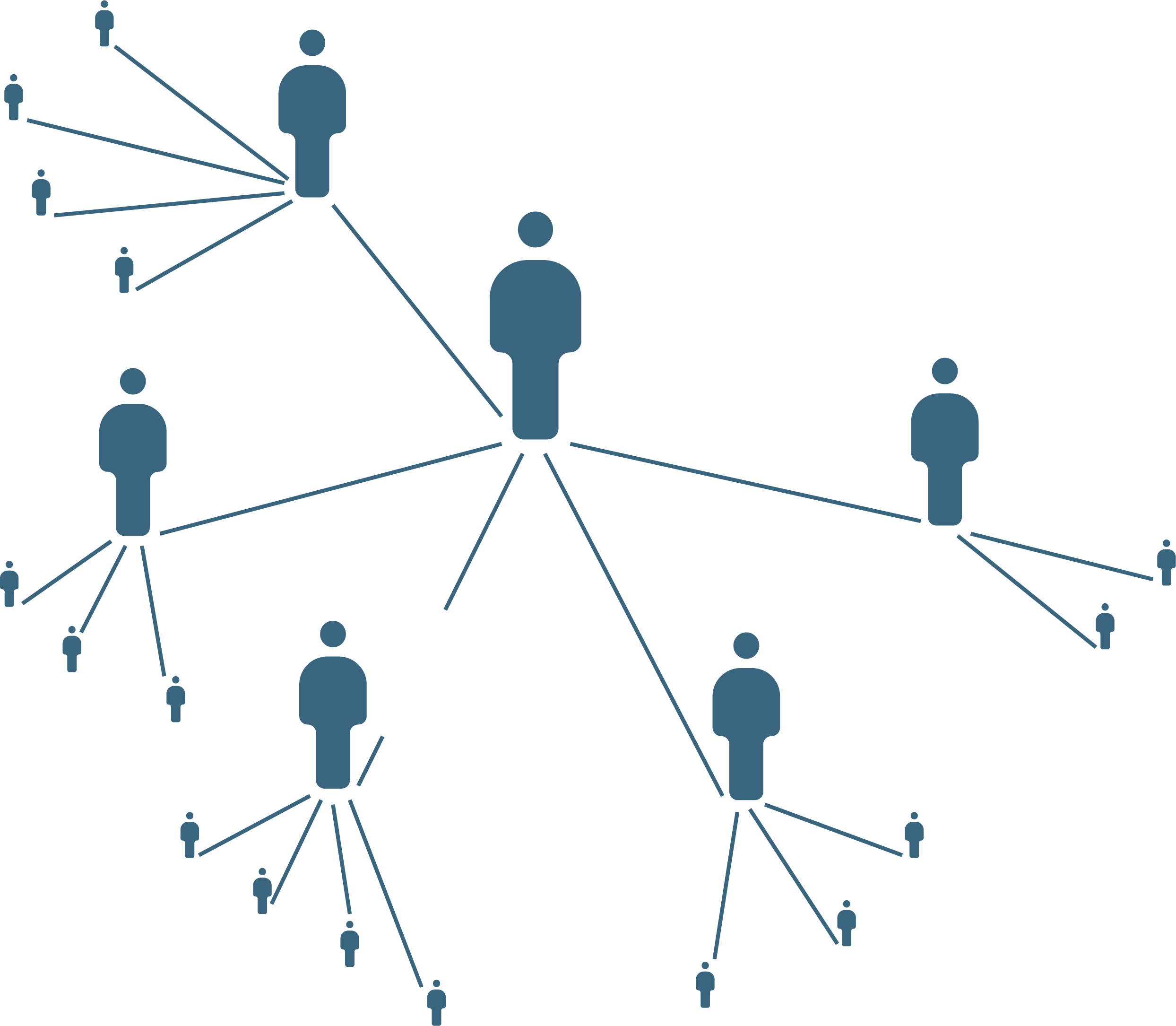 Best Psychiatrists for Mental Health in Bakersfield, Ca Psychiatric