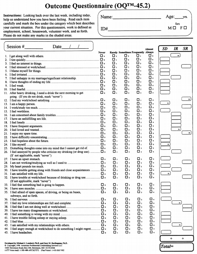 assessment From conceptualization to implementation.