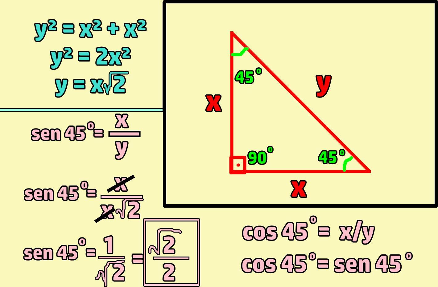 Construa um triângulo retângulo isósceles e calcule os