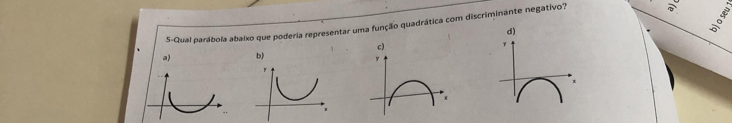 Qual parábola abaixo que poderia representar uma função