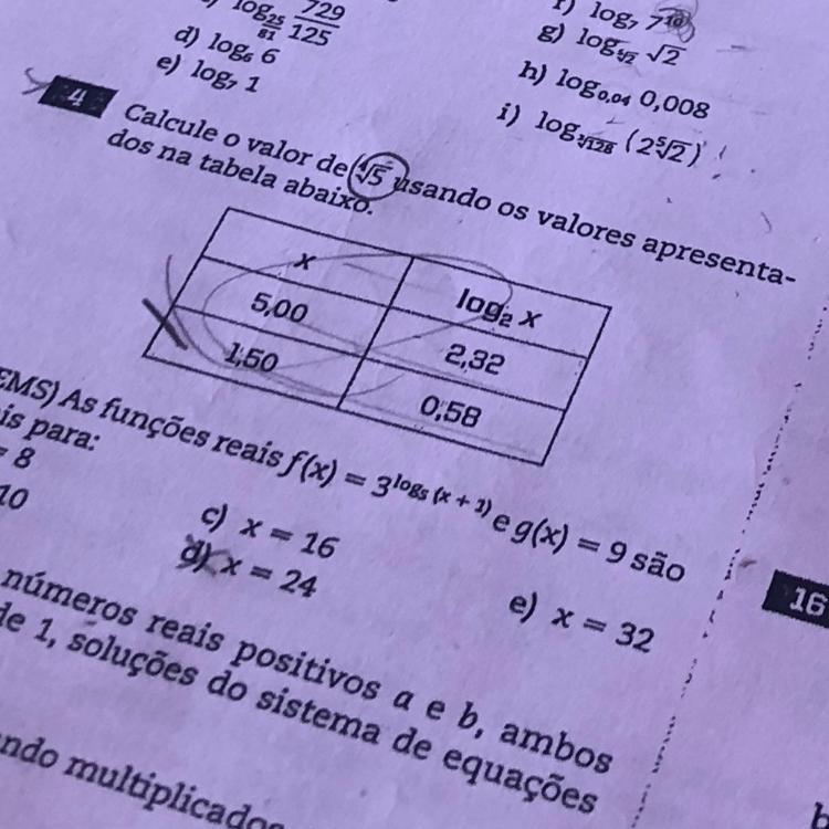 Calcule o valor de raiz quarta de cinco