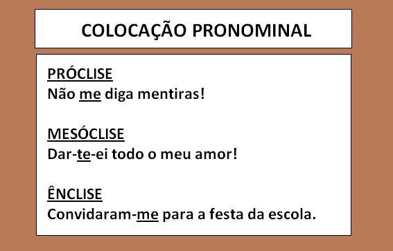COLOCAÇÃO PRONOMINAL Próclise, Mesóclise e Ênclise