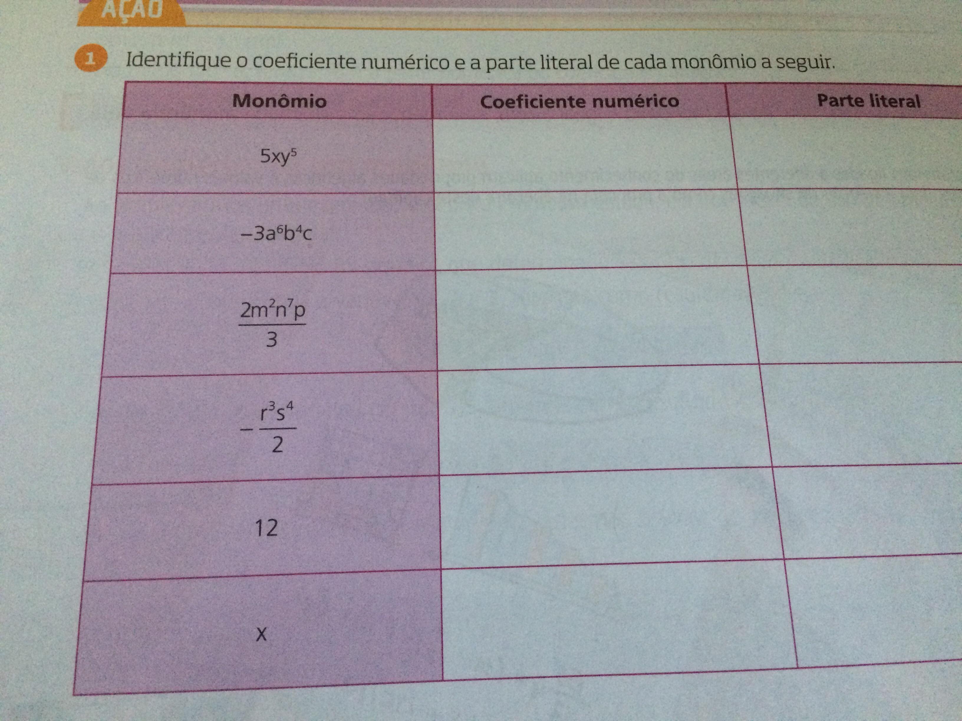 Identifique o coeficiente numérico e a parte literal de cada monômio a
