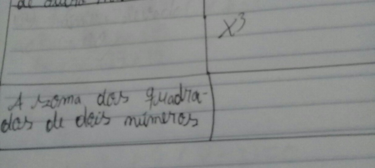 Mim ajudem! Complete a tabela a seguir conforme a linguagem usual