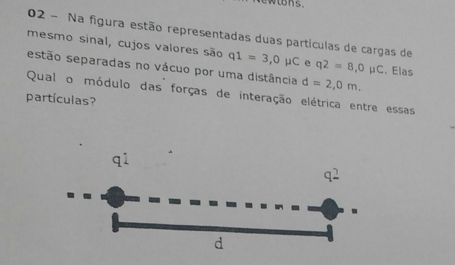na figura representada duas partículas de carga de mesmo sinal cujos