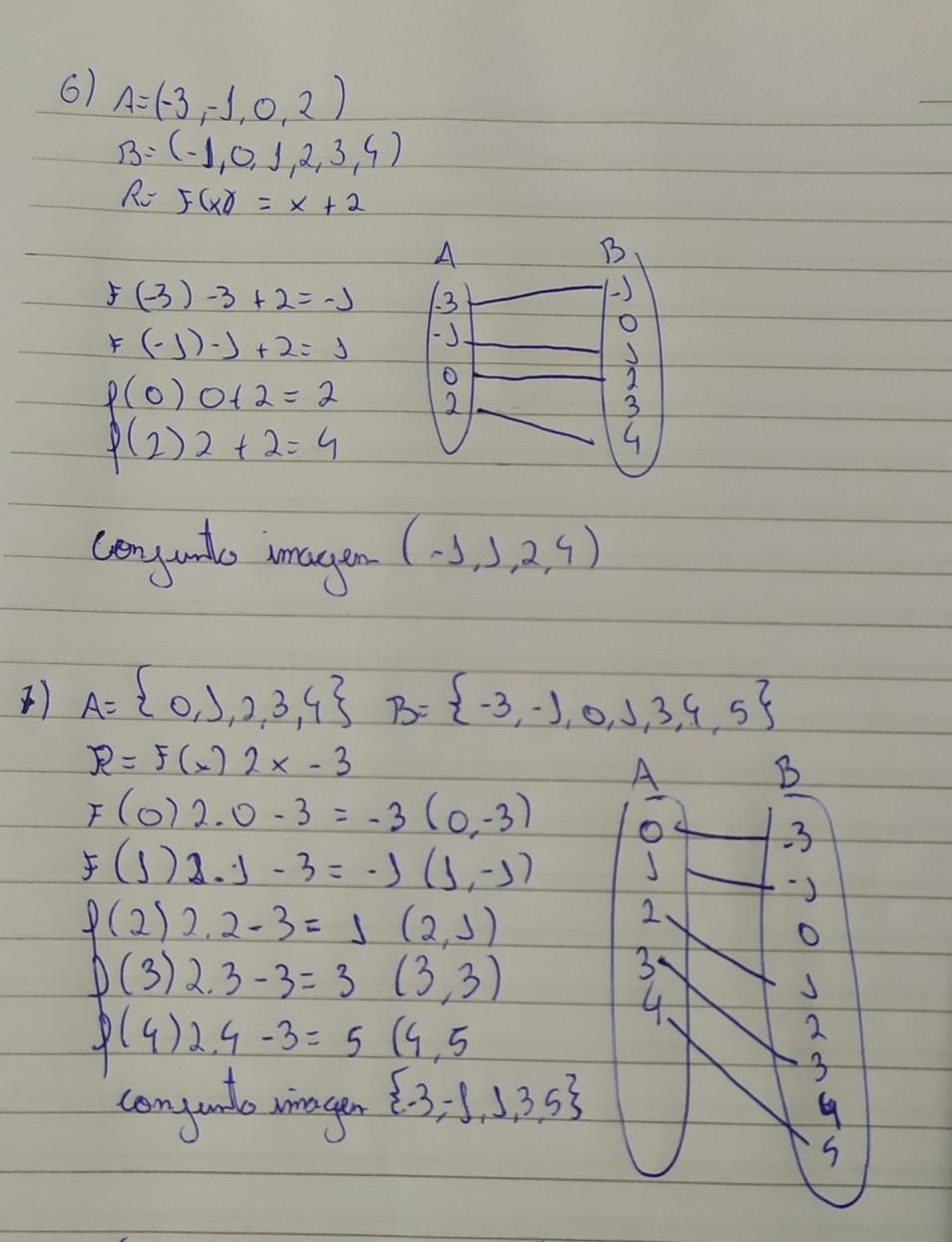 6 Dados os conjuntos A= {3, 1, 0, 2} em B= {1, 0, 1, 2