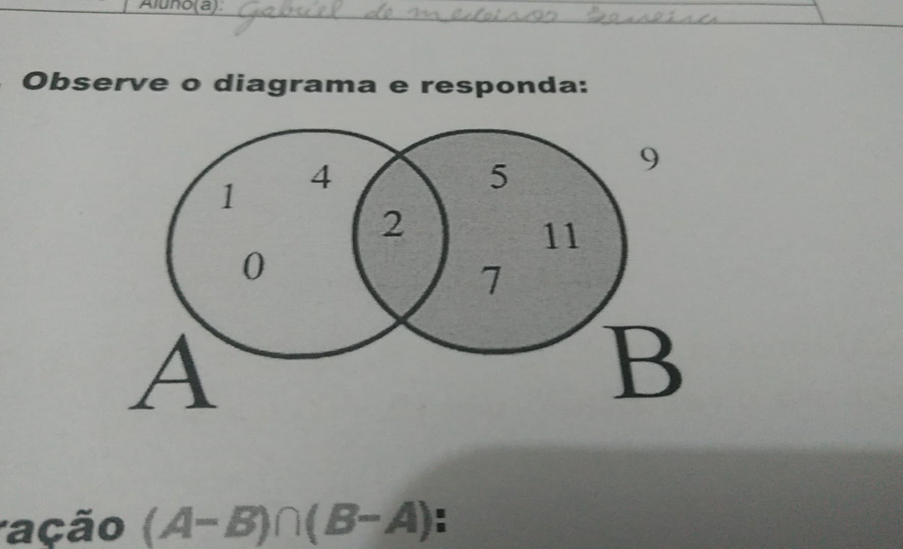 considerando os conjuntos U = {0,1,2,3,4,5,6}, A = {1,2,}, B = {2,3,4