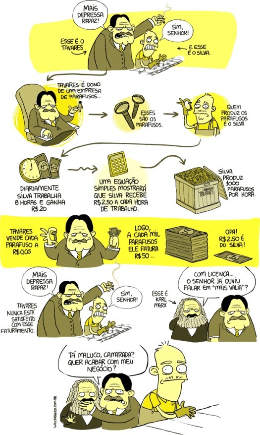 . Analise a tira e responda as seguintes questões a