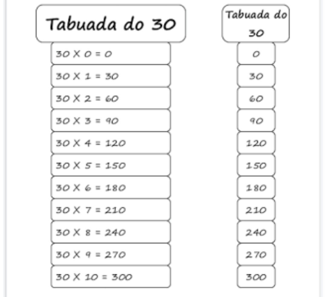 qual a tabuada do 30 e do 14?