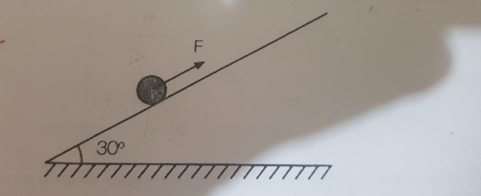 A figura abaixo representa um corpo de massa igual a 60 Kg sobre um