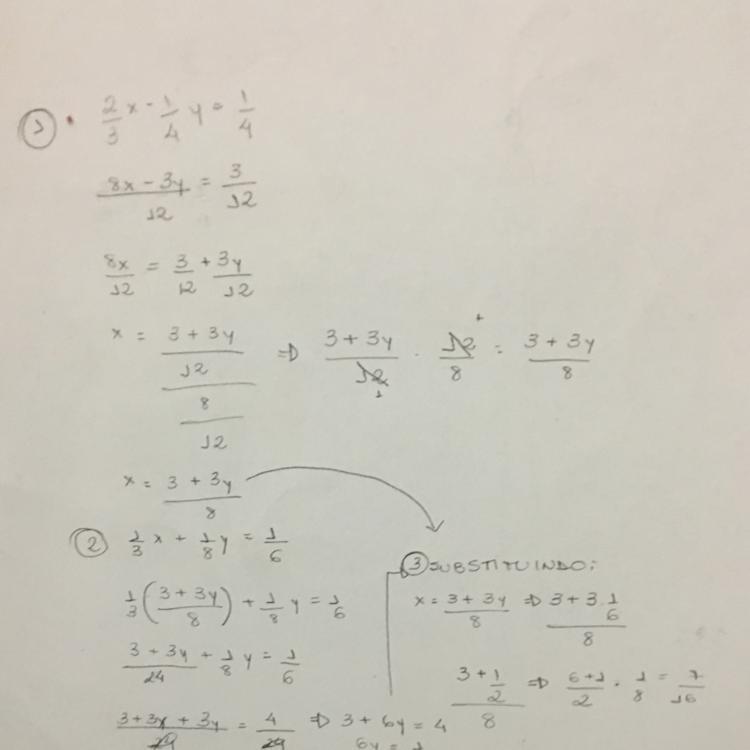 Resolva o sistema de equação a seguir pelo Método da