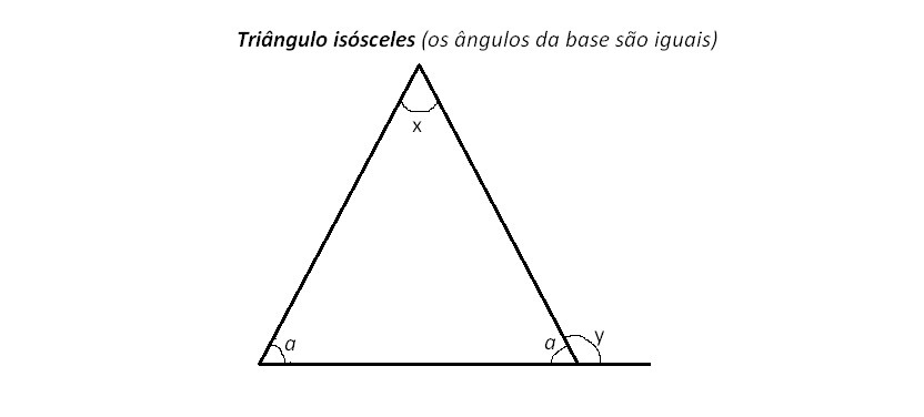 Um angulo externo da base de um triangulo isosceles é os 5