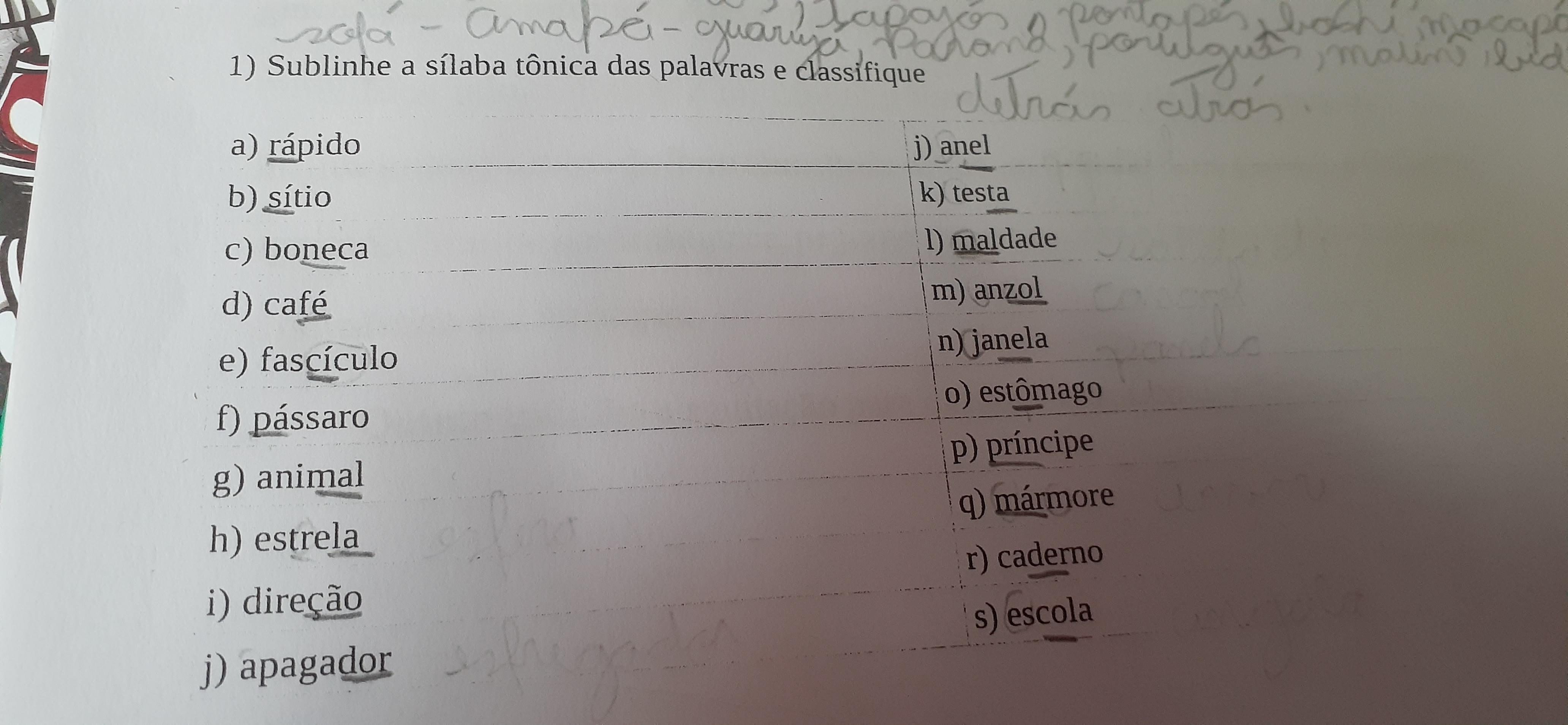 Classifique as sílaba tônica