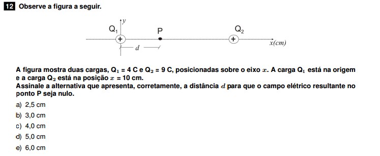 duas cargas, Q1 = 4 C e Q2 = 9 C, posicionadas sobre o eixo x. A carga