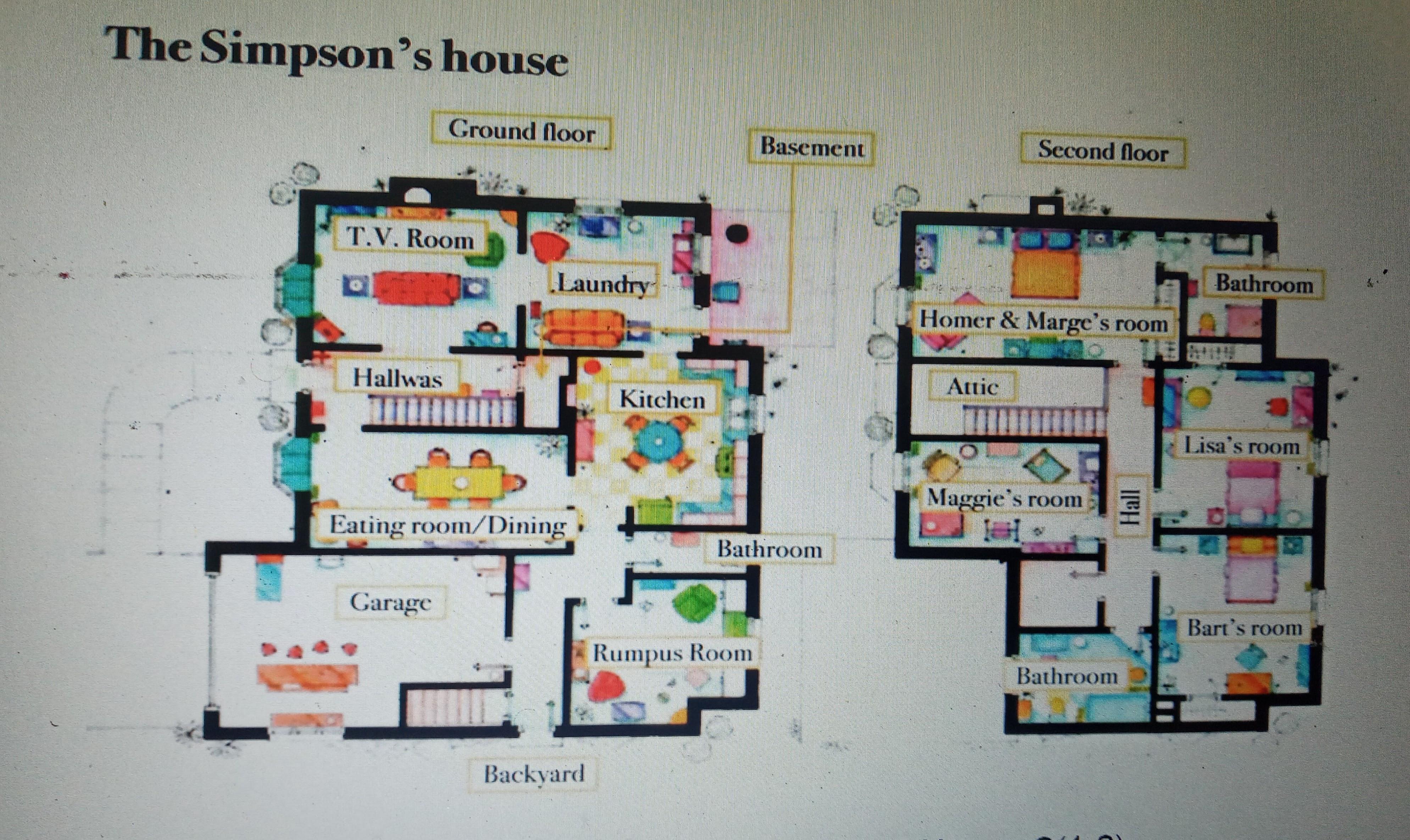 Unit 04 Exploring Your House. 1º) How many rooms are there in The