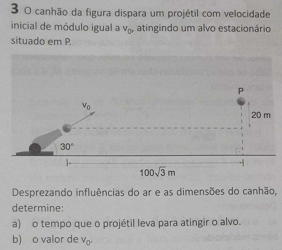 o canhão da figura dispara um projetil com velocidadeinicial de módulo