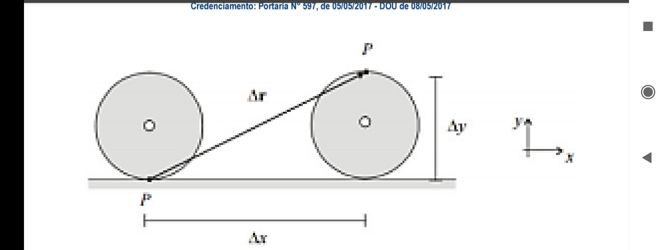 Uma roda com raio de 45 cm rola sem deslizar ao longo de