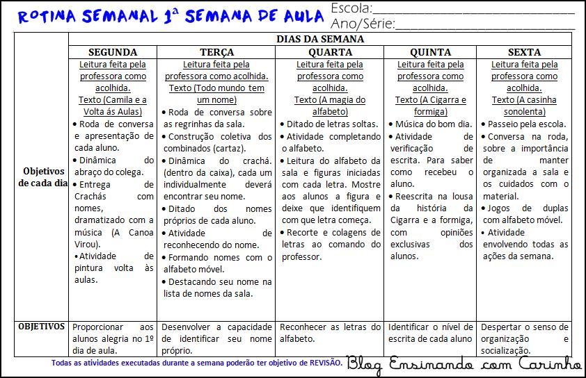 URGENTEEEEEE !!!!!!!Após a análise deste plano de aula