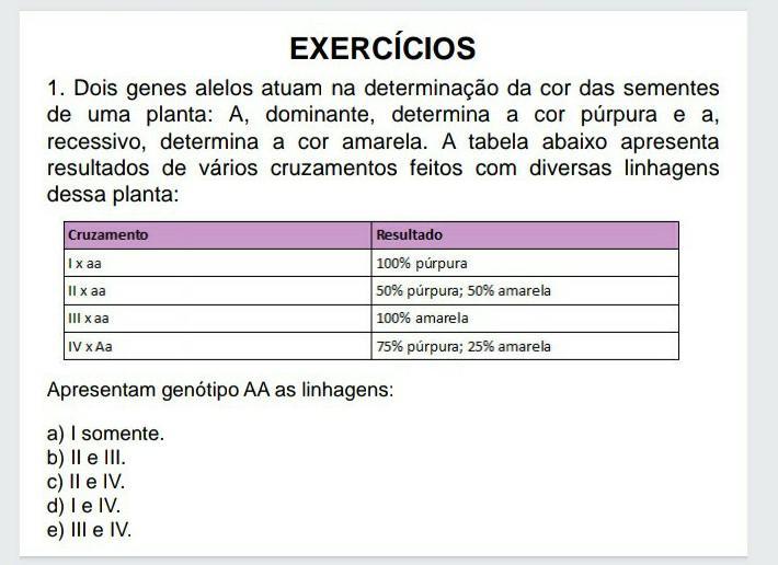 Me ajudem urgenteDois genes alelos atuam na determinação da cor das