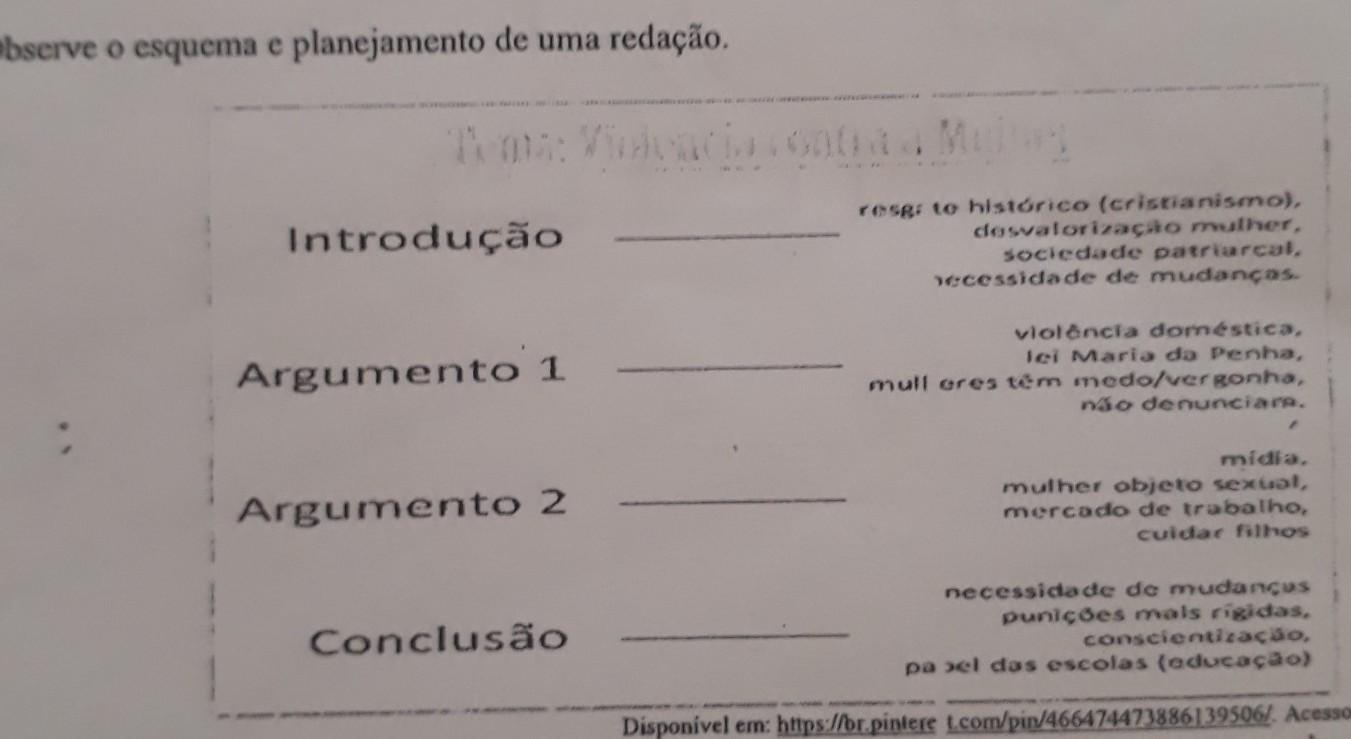 síntese das ideias principais de um texto organizado através de