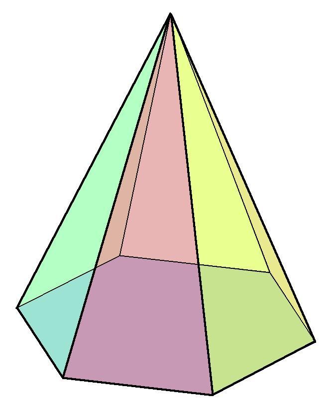 determine a área da superficie de uma pirâmide hexagonal regular que