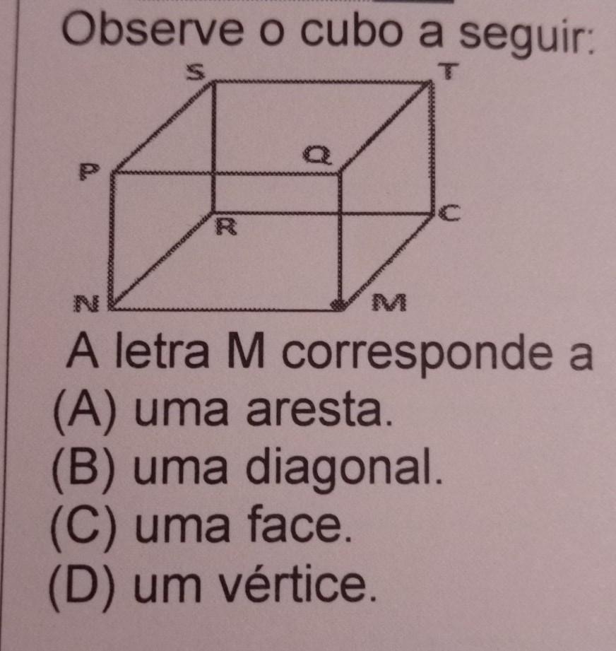 (b)uma diagonal(c)uma face(d)uma vértice